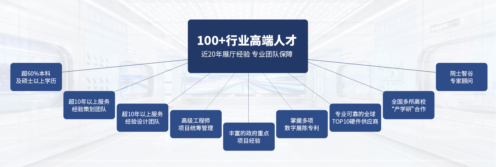 PPT-服務(wù)團隊.png